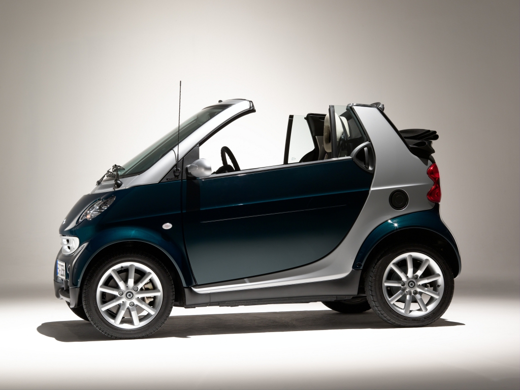 Smart Fortwo Кабриолет (2003 - 2007)