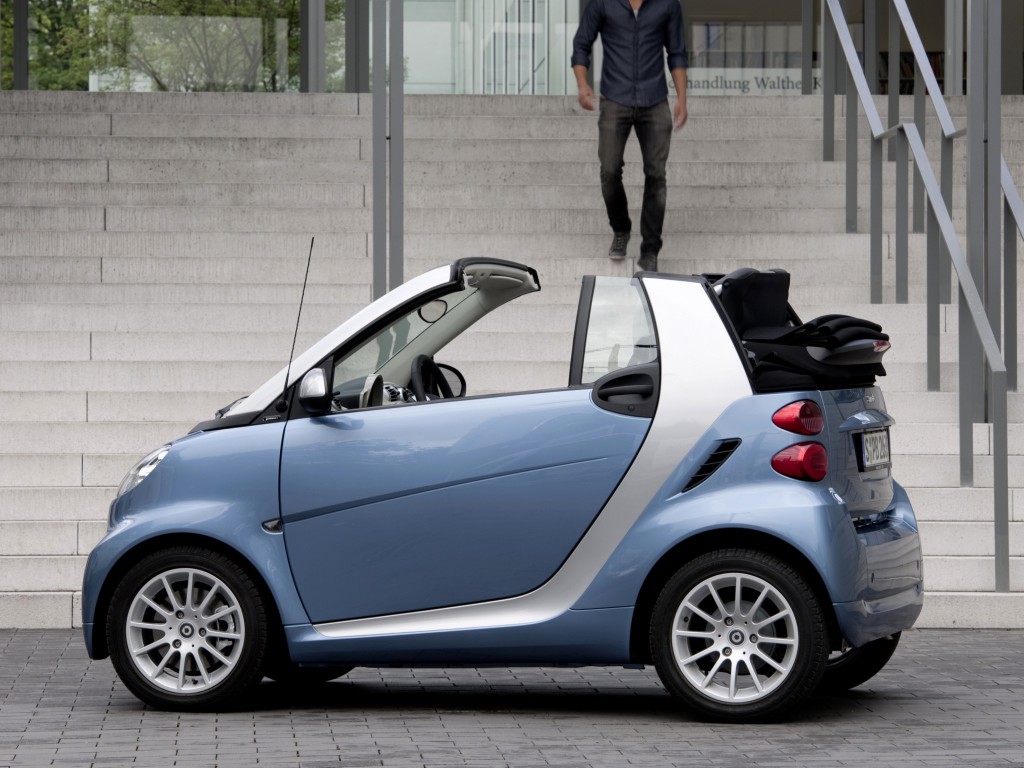 Smart Fortwo Кабриолет рестайлинг 2 (2007 - 2015)